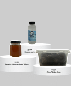 Alternative view of Rahmah Ramadan Value Set